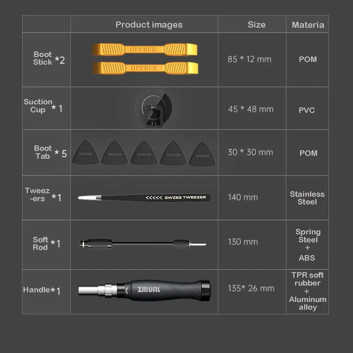 JAKEMY JM 8183 Screwdriver Set 145 in 1 Precision tool kit: Buy JAKEMY JM 8183 Screwdriver Set Best Price in Sri Lanka | ido.lk