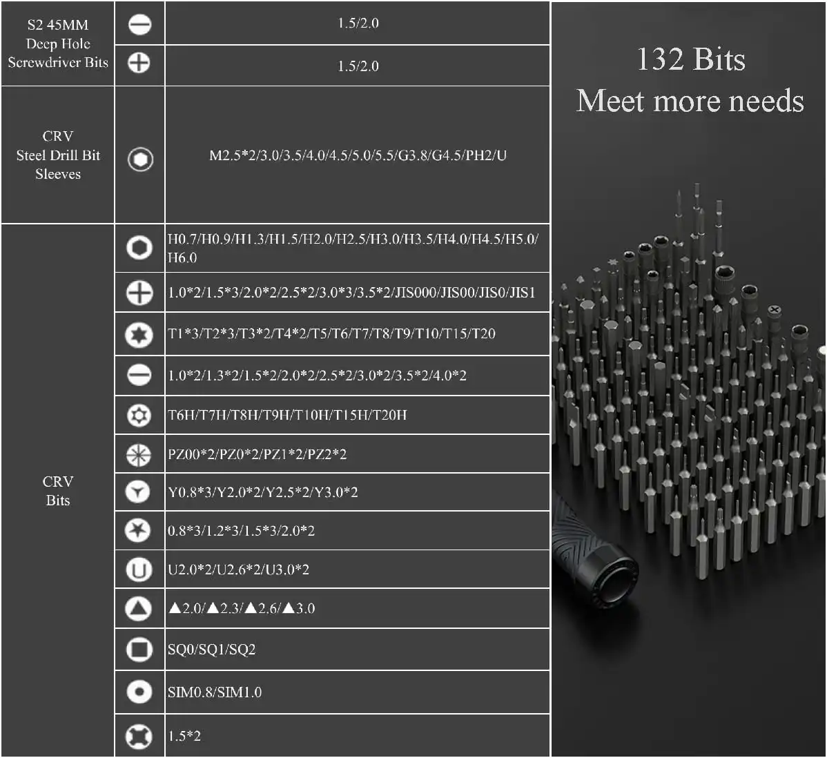 JAKEMY JM 8183 Screwdriver Set 145 in 1 Precision tool kit: Buy JAKEMY JM 8183 Screwdriver Set Best Price in Sri Lanka | ido.lk