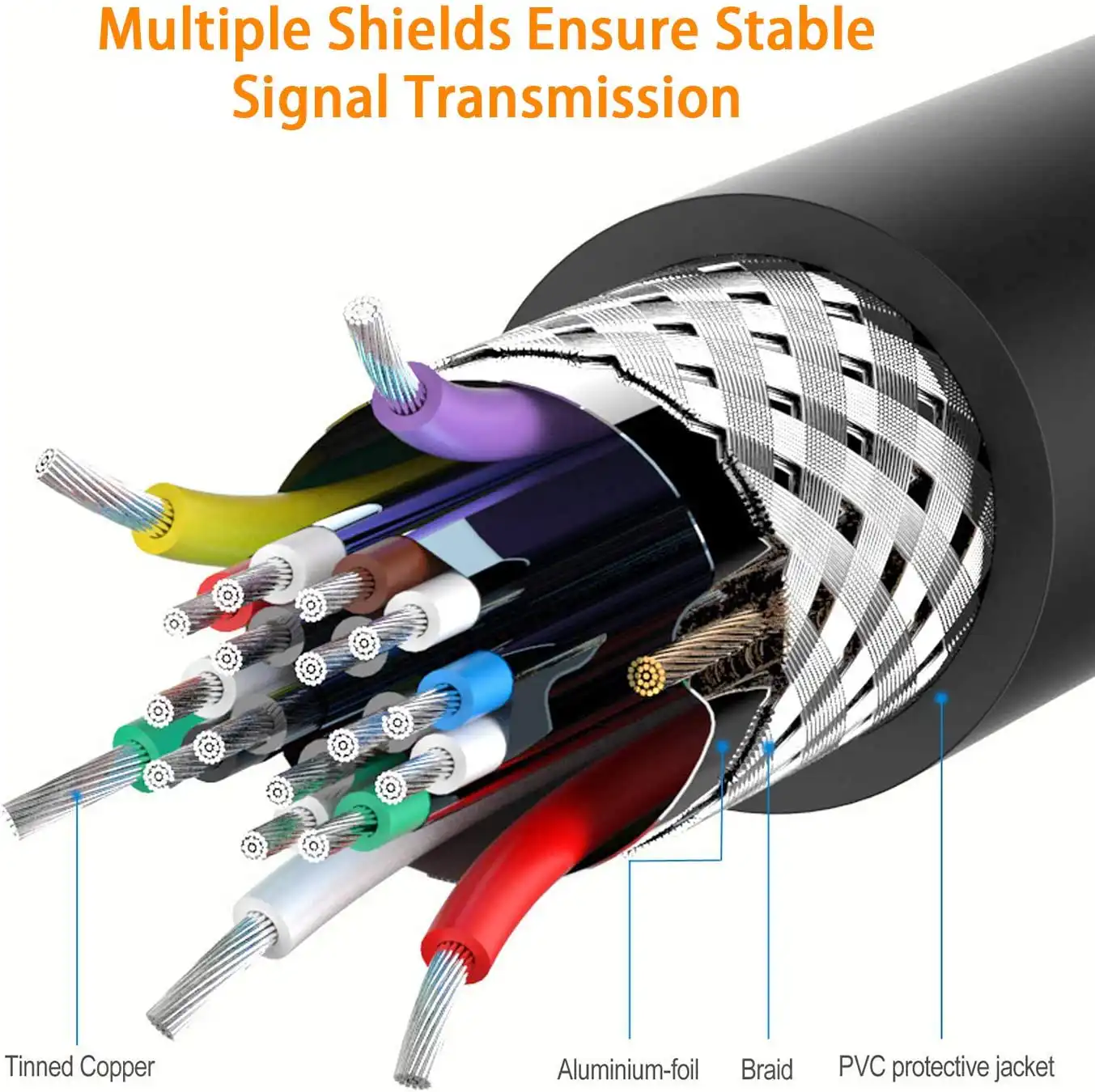 HDMI Extension Cable 90 Degree L-Type: Buy HDMI Extension Cable 90 Degree L-Type Best Price in Sri Lanka | ido.lk