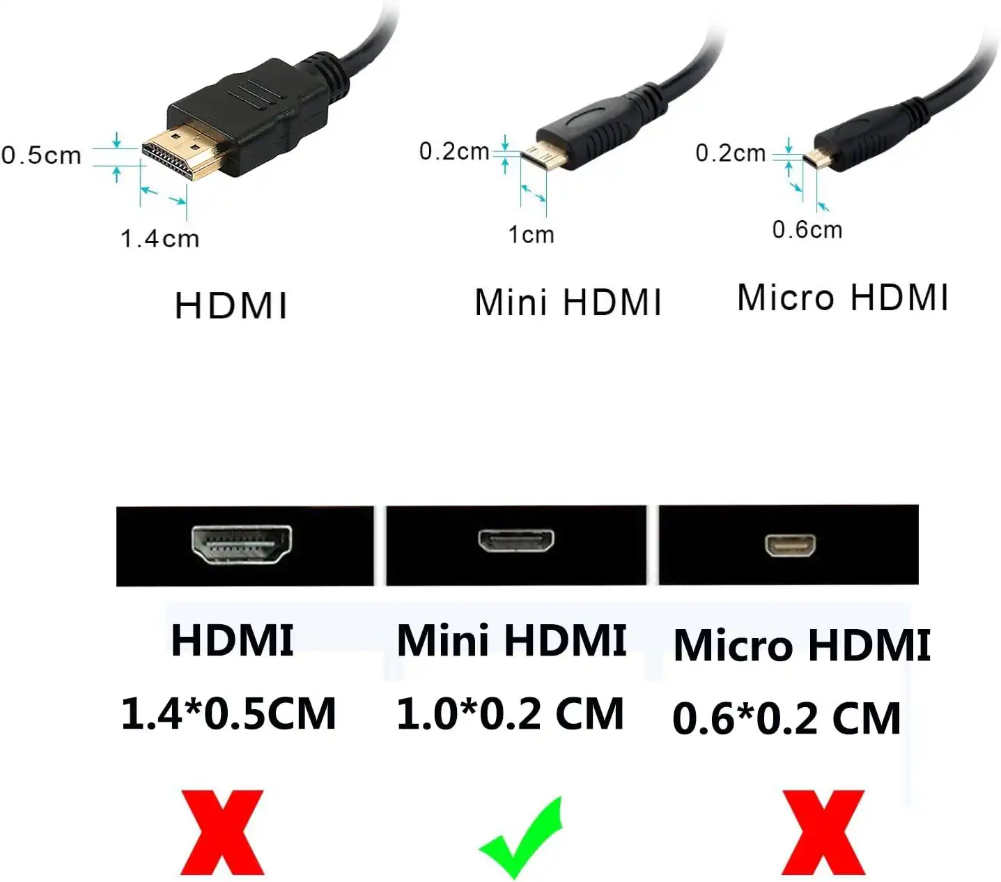 Mini HDMI To VGA Converter Video Adapter: Buy Mini HDMI To VGA Converter Video Adapter Best Pice in Sri Lanka | ido.lk