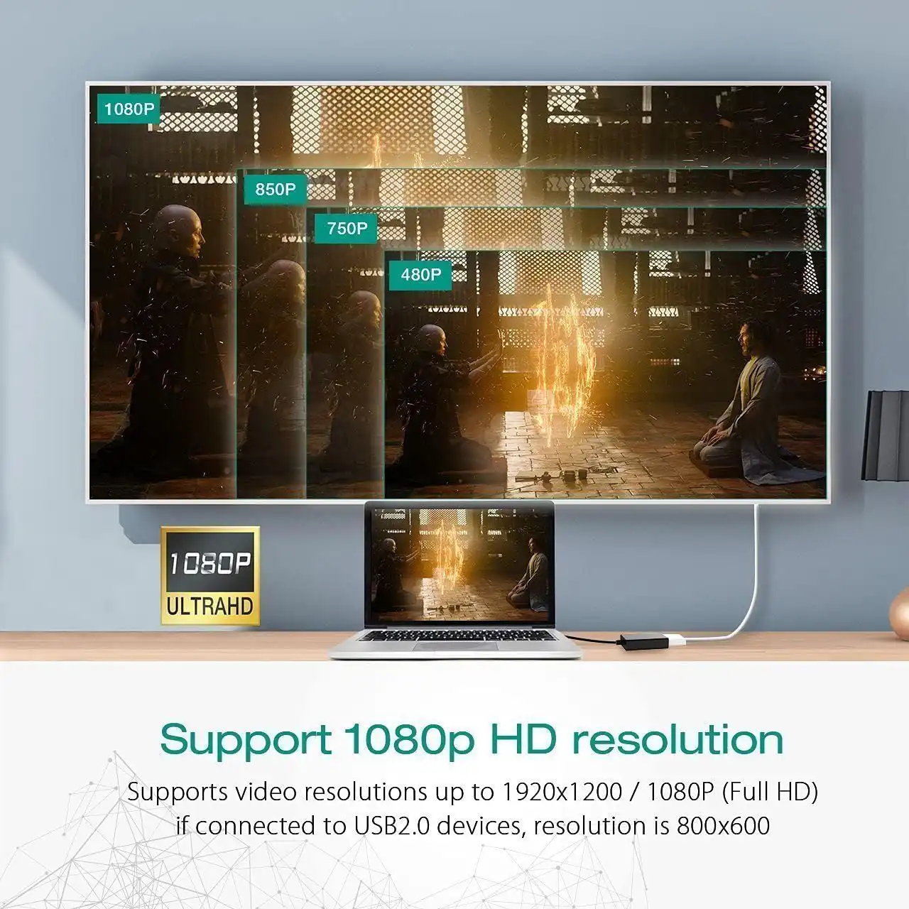 Mini HDMI To VGA Converter Video Adapter: Buy Mini HDMI To VGA Converter Video Adapter Best Pice in Sri Lanka | ido.lk