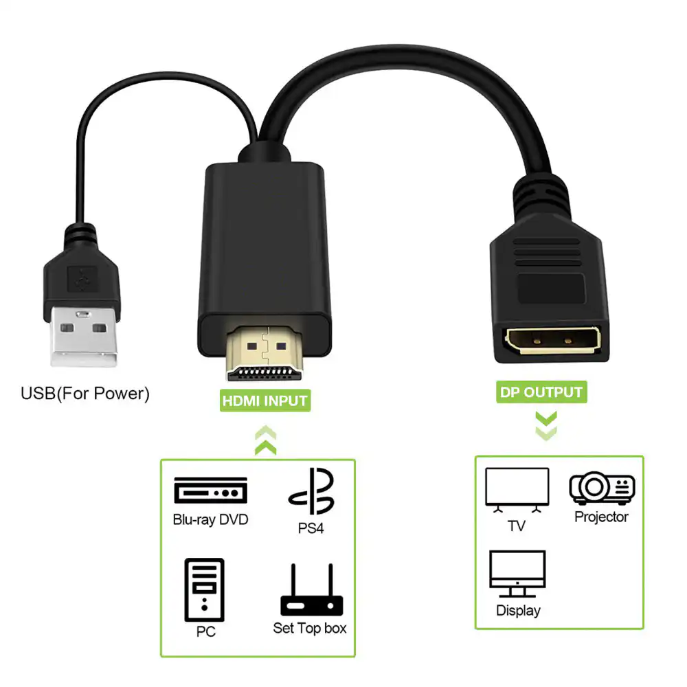 HDMI to Displayport Converter Adapter: Buy HDMI to Displayport Converter Adapter Best Price in Sri Lanka | ido.lk