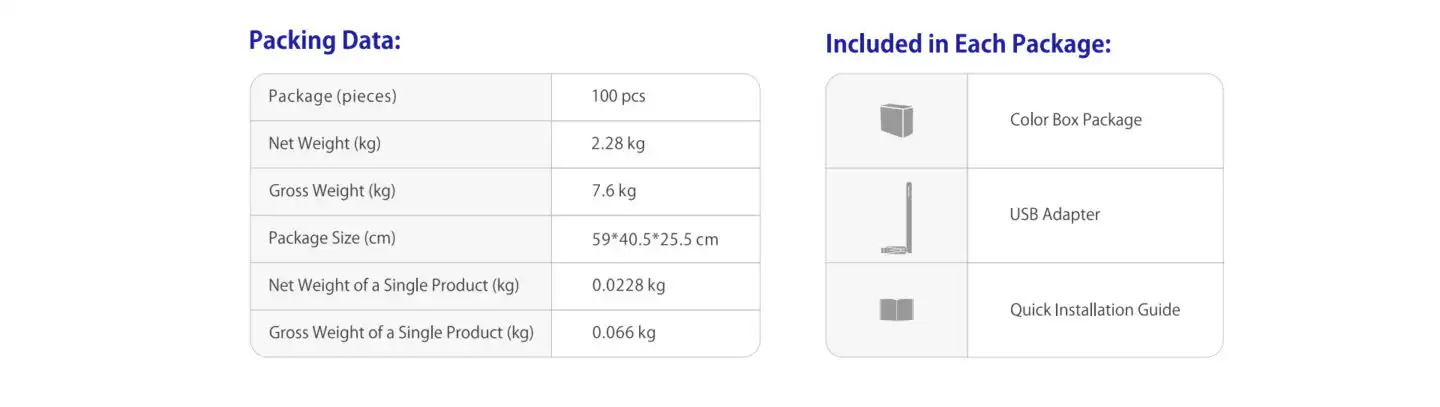 LB link USB WIFI ADAPTER 650Mbps: Buy LB link USB WIFI ADAPTER 650Mbps Best Price in Sri lanka | ido.lk