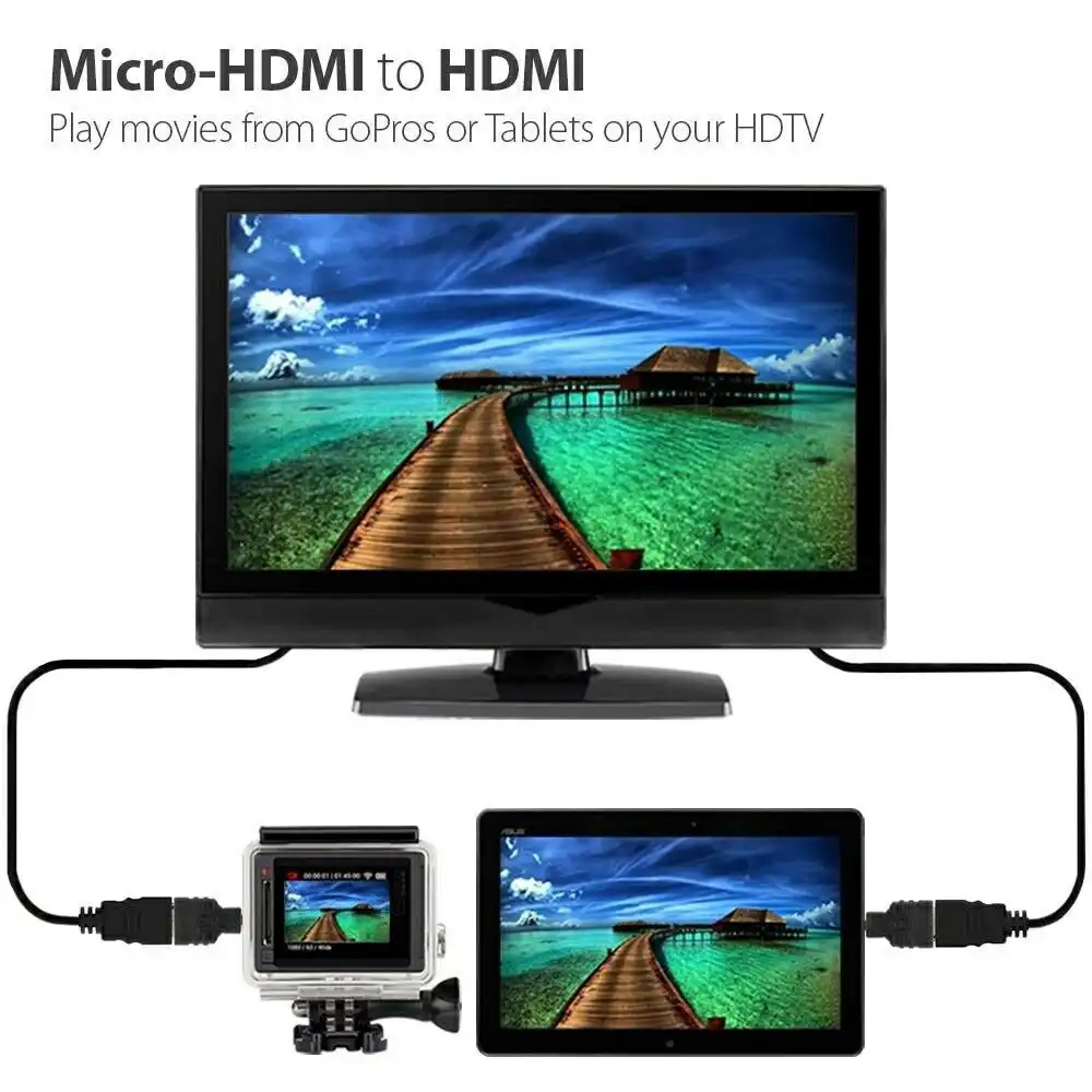 Micro HDMI to HDMI Converter Adapter: Buy Micro HDMI to HDMI Converter Best Price in Sri Lanka | ido.lk