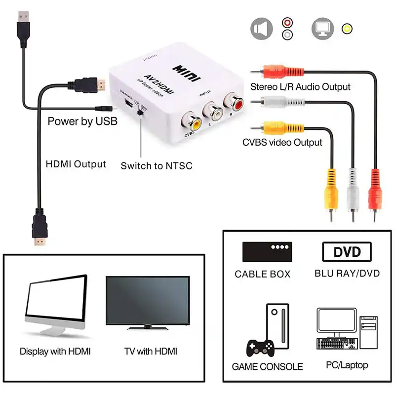 AV to HDMI Converter RCA Composite CVBS Adapter: Buy AV to HDMI Converter Best Price in Sri Lanka | ido.lk