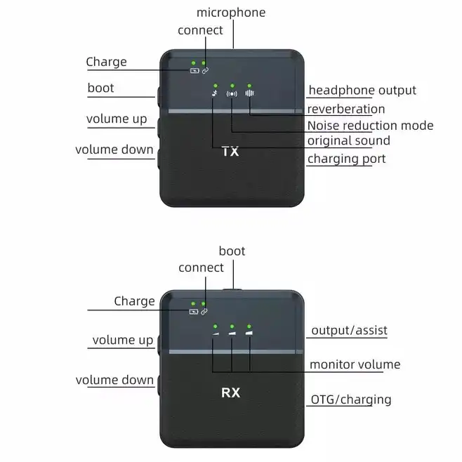SX9 Wireless Clip Microphone Dual Mic: Buy SX9 Wireless Clip Microphone Dual Mic Best Price in Sri Lanka | ido.lk
