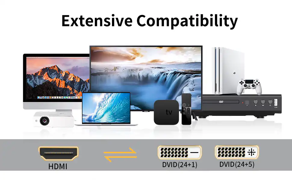 HDMI Male to DVI I Female Converter: Buy HDMI Male to DVI I Female Converter Best Price in Sri Lanka | ido.lk
