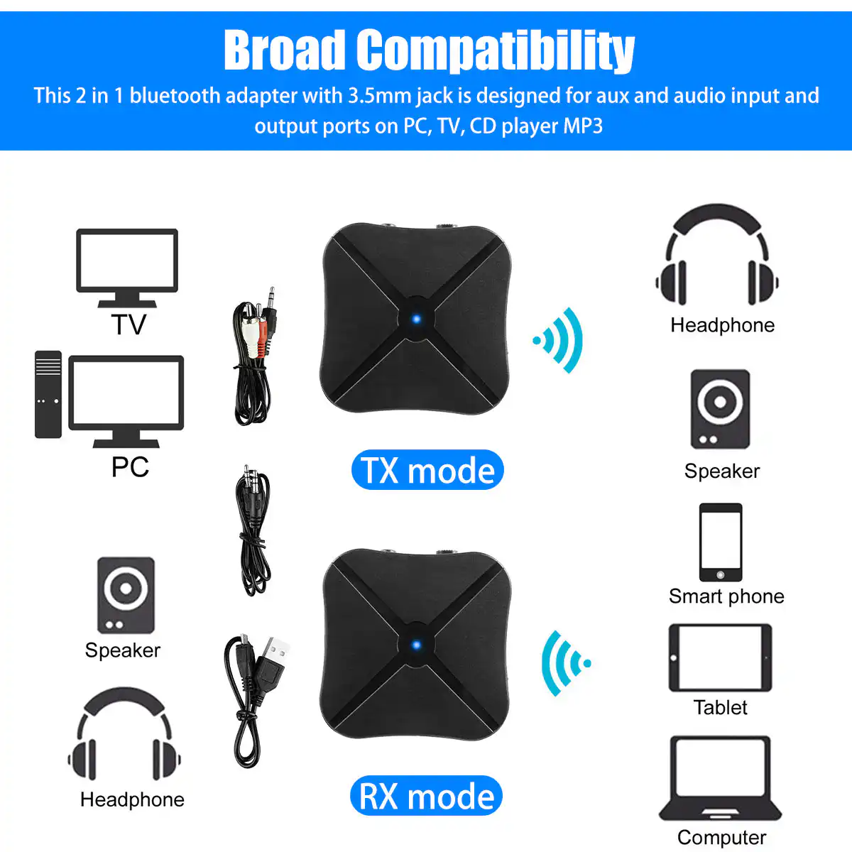 2 in 1 Wireless Audio Transmitter Receiver: 2 in 1 Wireless Audio Transmitter Receiver Best Price in Sri Lanka | ido.lk