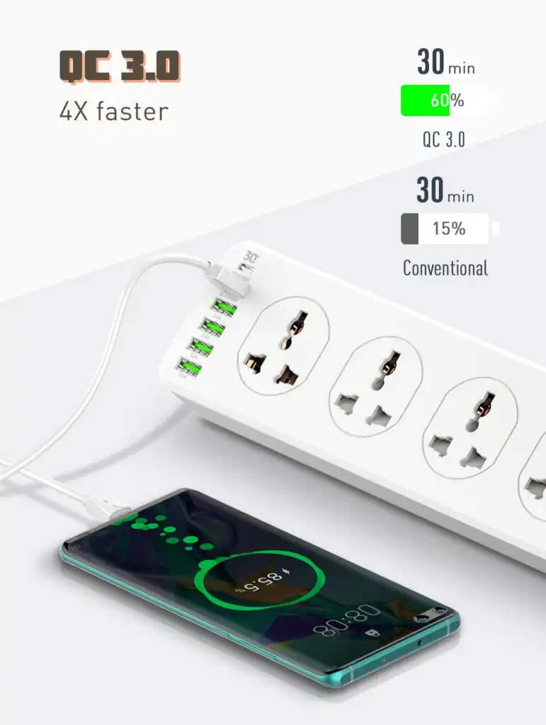LDNIO Power Extension 10 Socket TYPE-C PD QC3.0 6 USB PORTS: Buy LDNIO Power Extension 10 Socket Best Price in Sri Lanka | ido.lk