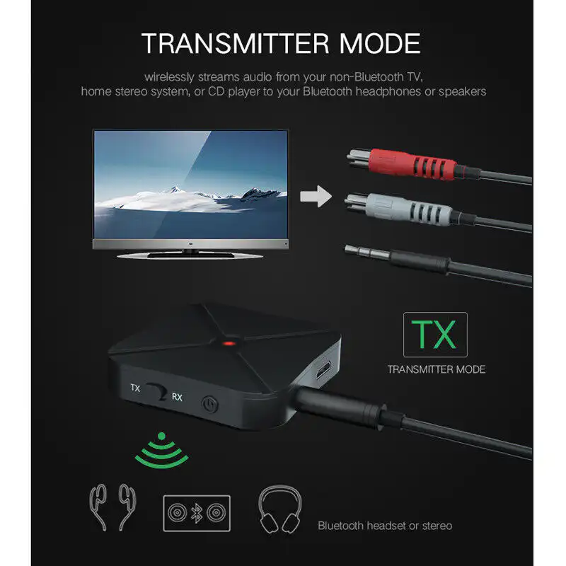 2 in 1 Wireless Audio Transmitter Receiver: 2 in 1 Wireless Audio Transmitter Receiver Best Price in Sri Lanka | ido.lk