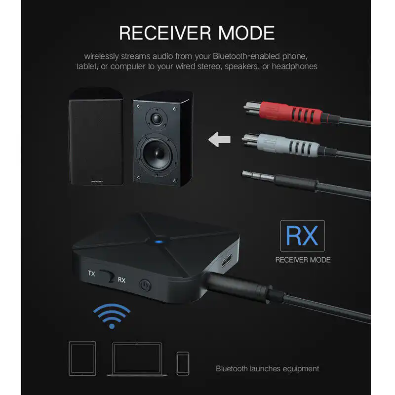 2 in 1 Wireless Audio Transmitter Receiver: 2 in 1 Wireless Audio Transmitter Receiver Best Price in Sri Lanka | ido.lk