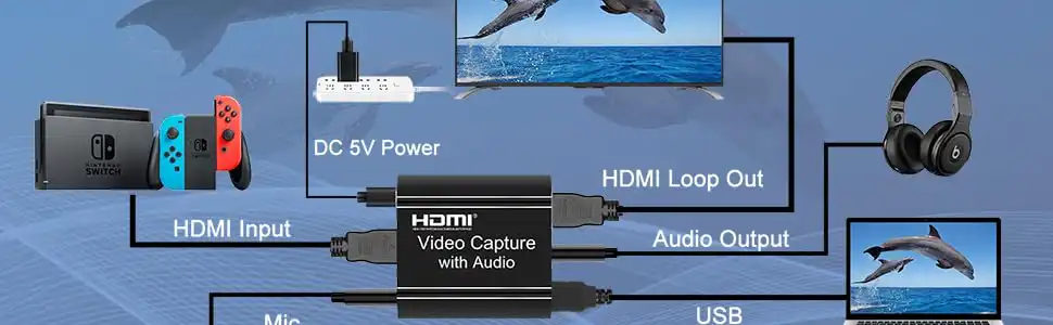 HDMI Video Capture Card with Audio and Loop-Out: Buy HDMI Video Capture Card with Audio Best Price in Sri Lanka | ido.lk