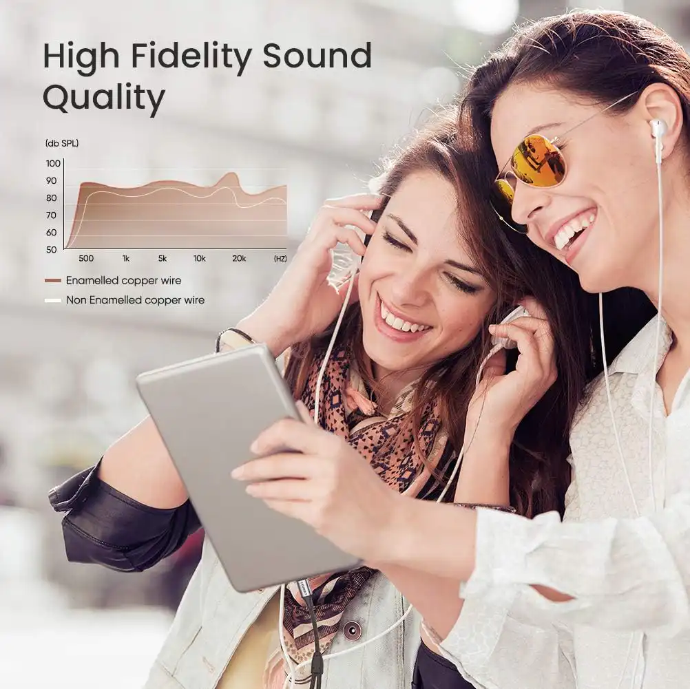 USB C Male to 3.5mm 2 Female Audio Splitter: Buy USB C Male to 3.5mm 2 Female Audio Splitter Best Price in Sri Lanka | ido.lk