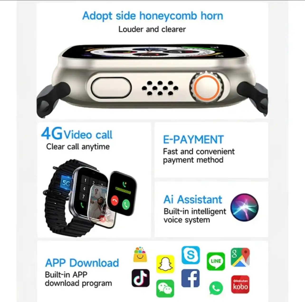Modio 4G SIM Smart watch: Buy Modio 4G SIM Smart watch Best Price in Sri Lanka | ido.lk