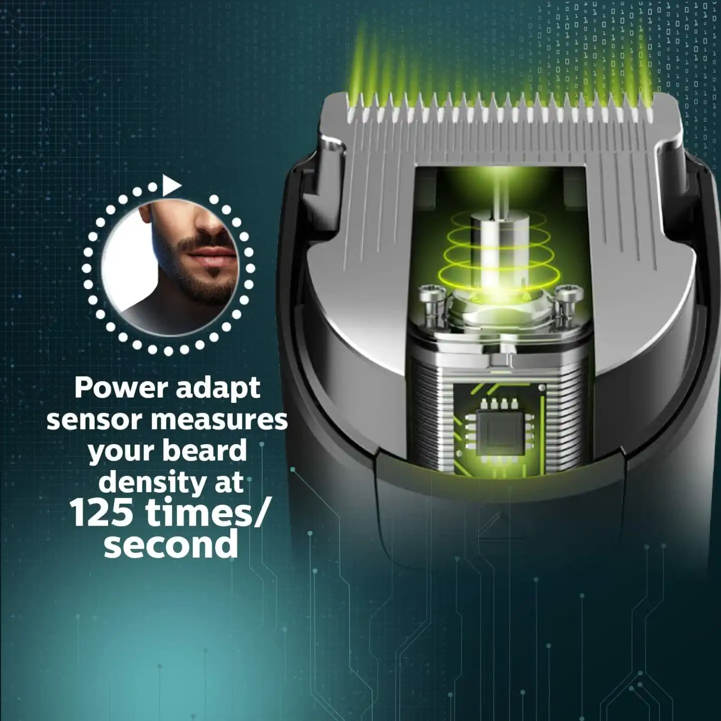 Philips BT3231/15 Smart Beard Trimmer: Buy Philips BT3231/15 Smart Beard Trimmer Best Price in Sri Lanka | ido.lk