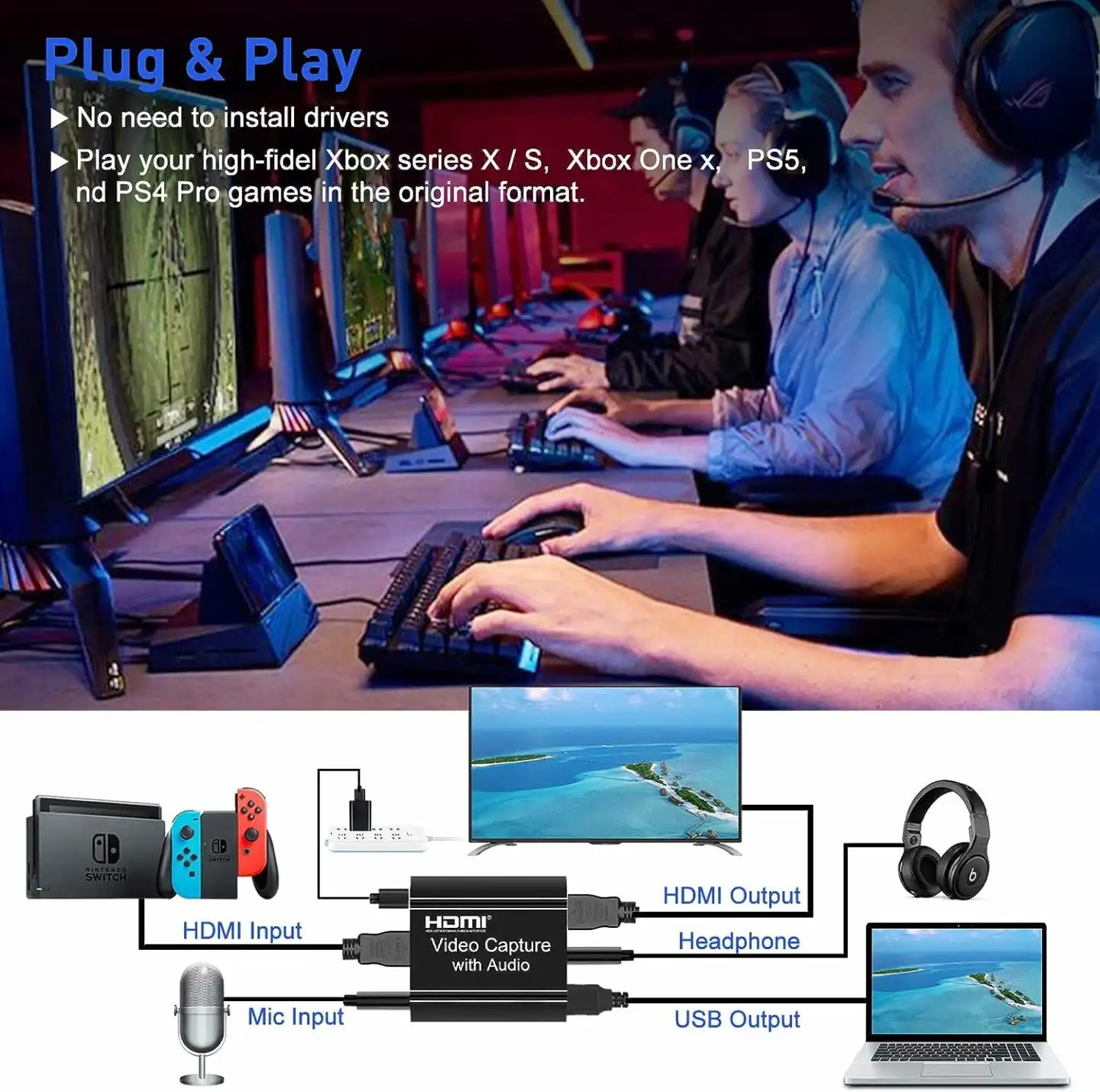 HDMI Video Capture Card with Audio and Loop-Out: Buy HDMI Video Capture Card with Audio Best Price in Sri Lanka | ido.lk