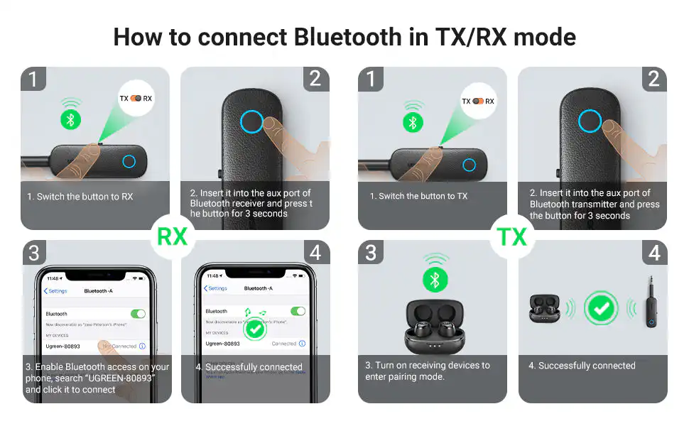 UGREEN Bluetooth 5.0 Transmitter and Receiver: Buy UGREEN Bluetooth 5.0 Transmitter and Receiver Best Price in Sri Lanka | ido.lk