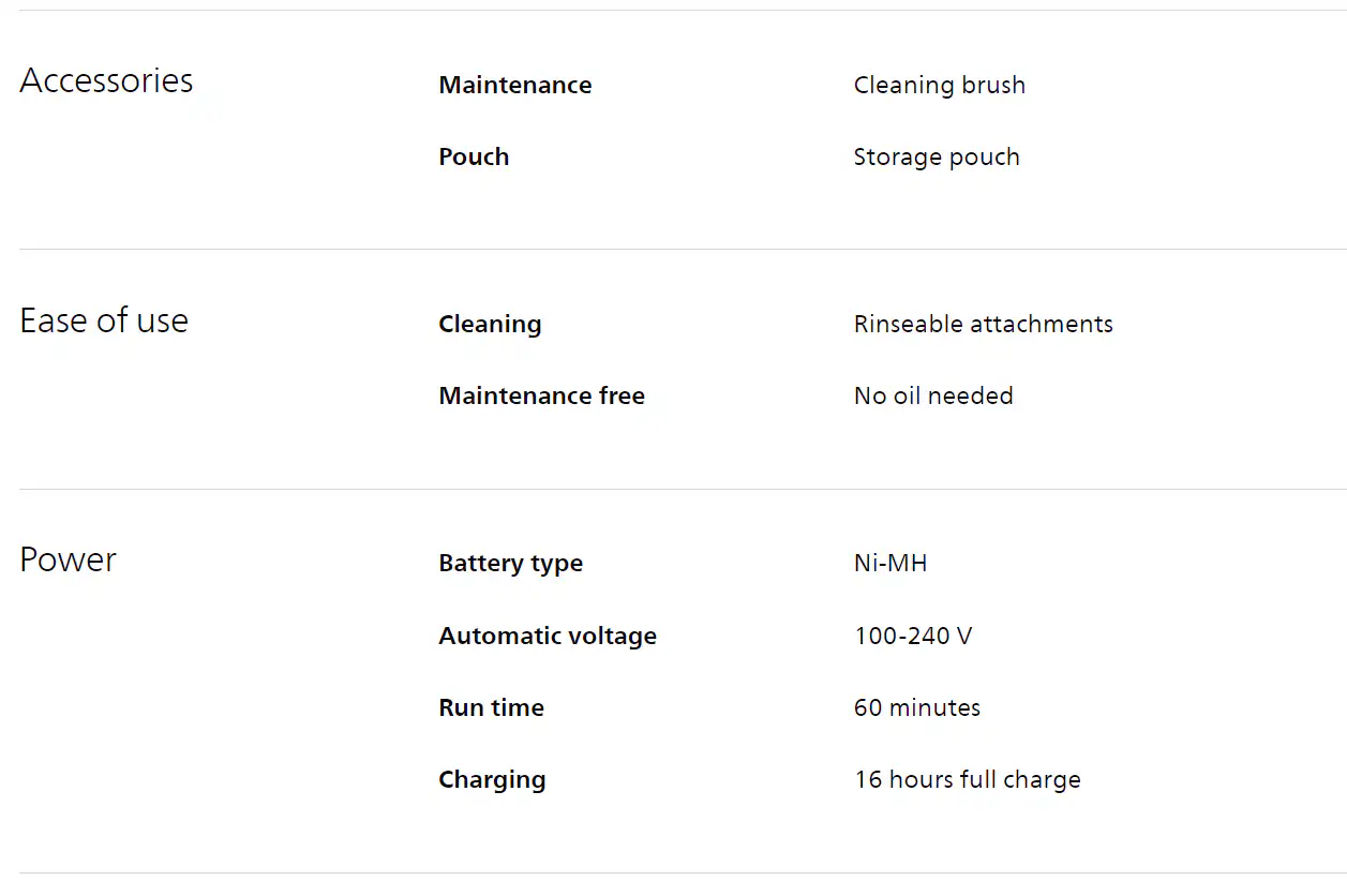 Philips 9 in 1 Trimmer Series 3000 Multi Grooming Kit MG3710/65: Philips 9 in 1 Trimmer Series 3000 in Sri Lanka | ido.lk