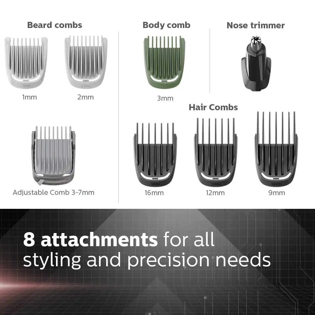 Philips 9 in 1 Trimmer Series 3000 Multi Grooming Kit MG3710/65: Philips 9 in 1 Trimmer Series 3000 in Sri Lanka | ido.lk