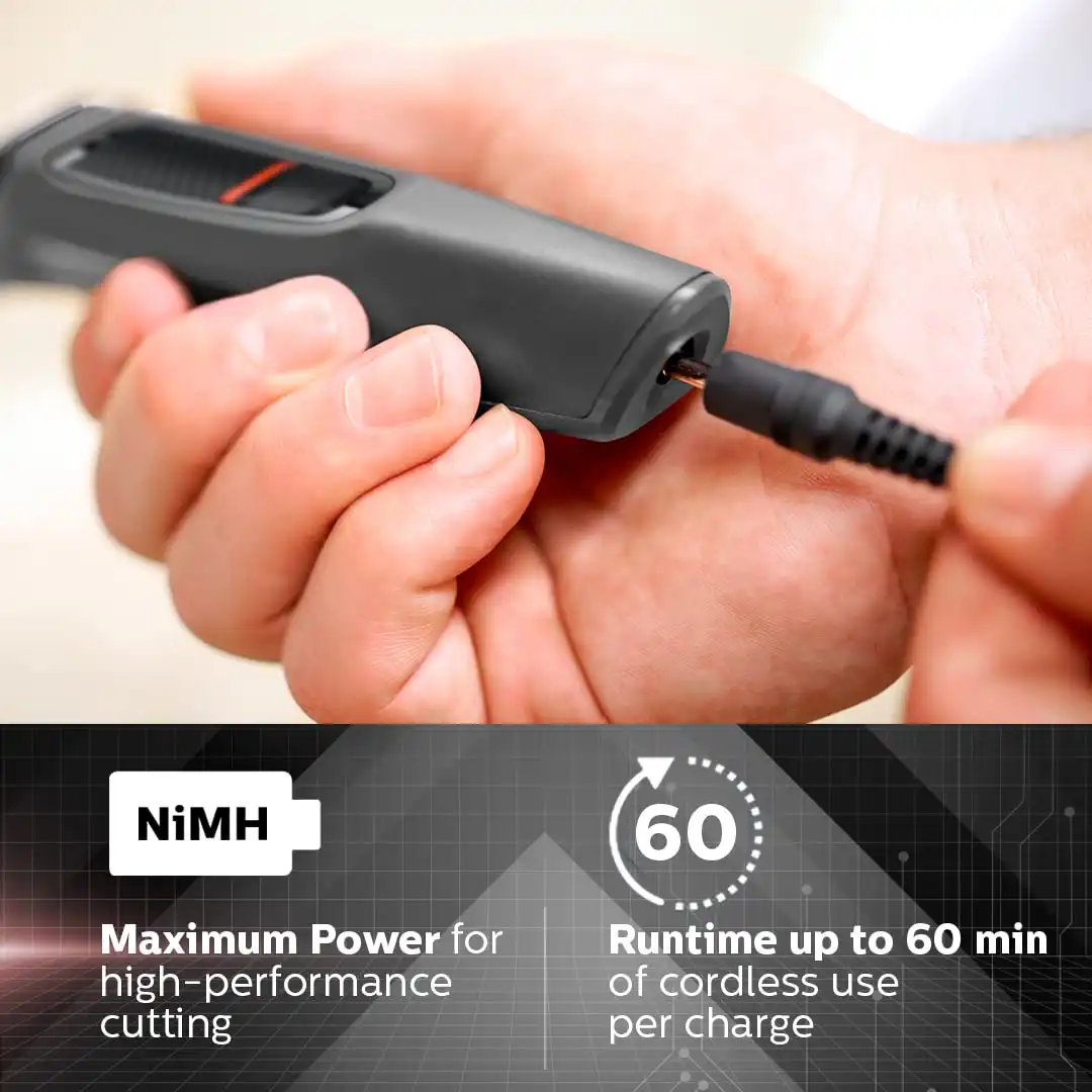 Philips 9 in 1 Trimmer Series 3000 Multi Grooming Kit MG3710/65: Philips 9 in 1 Trimmer Series 3000 in Sri Lanka | ido.lk
