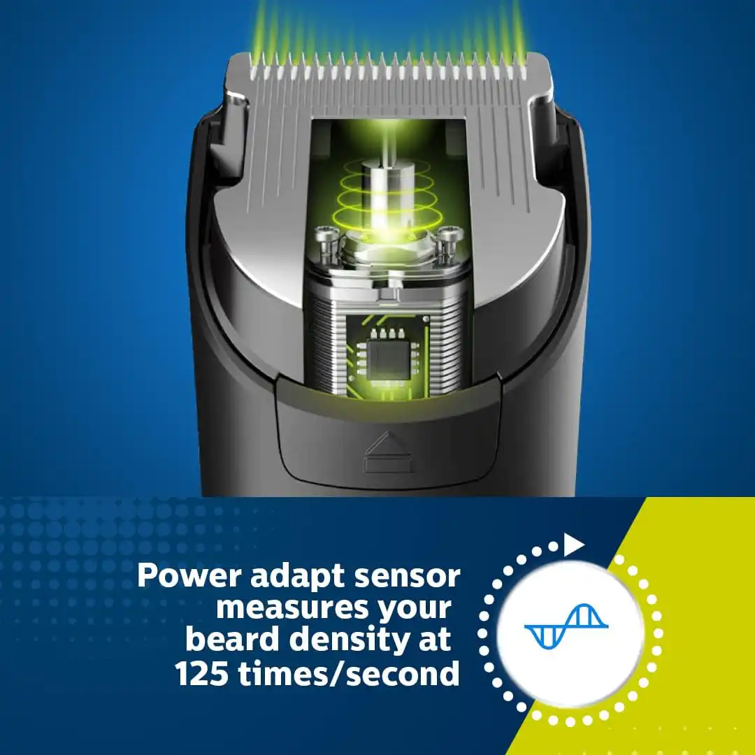 Philips 7000 Series Trimmer: Philips 7000 Series 12 in 1 Trimmer Multi Grooming Kit MG7707/15 in Sri Lanka | ido.lk