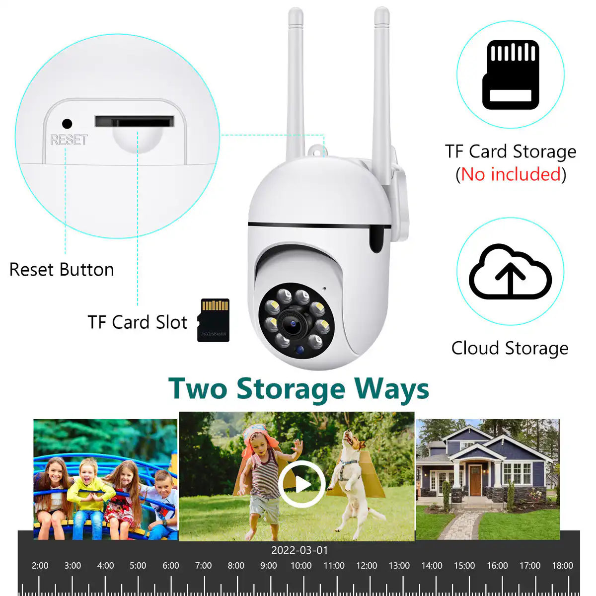 V380 Pro HD Wireless IP Camera Indoor Surveillance Cam: Buy V380 Pro HD Wireless IP Camera in Sri Lanka | ido.lk