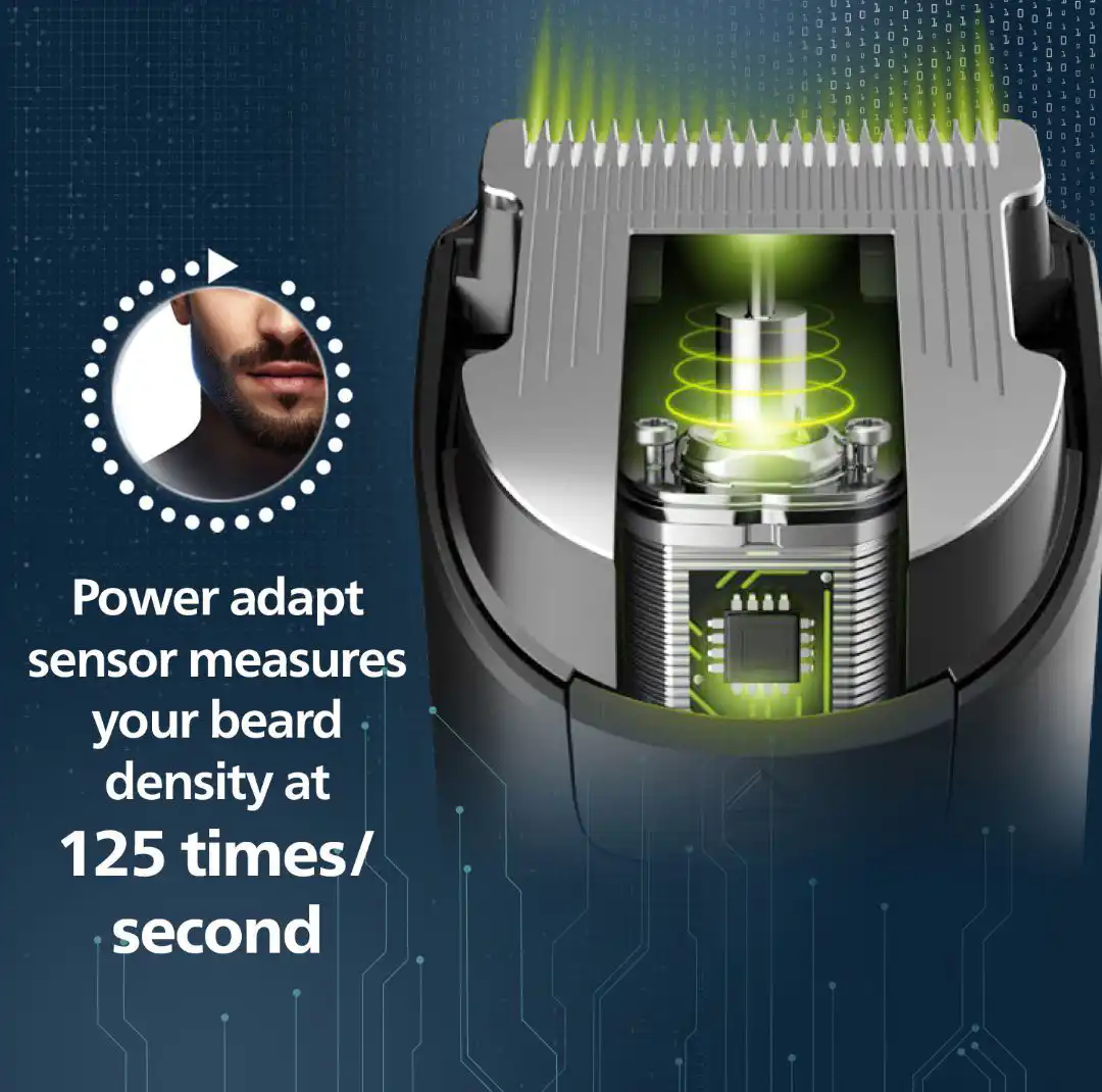 Philips BT3235/15 Beard Trimmer Series 3000: Buy Philips BT3235/15 Beard Trimmer Series 3000 Best Price in Sri Lanka | ido.lk