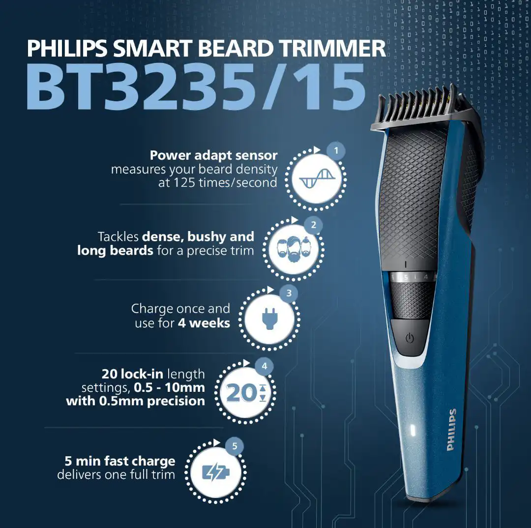 Philips BT3235/15 Beard Trimmer Series 3000: Buy Philips BT3235/15 Beard Trimmer Series 3000 Best Price in Sri Lanka | ido.lk