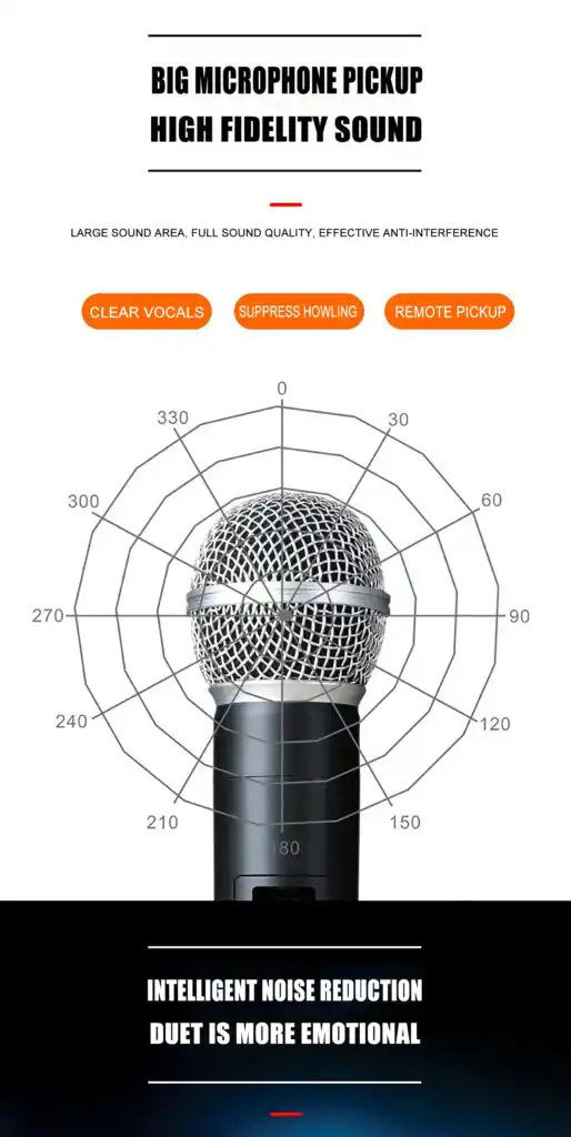 Professional Rechargeable Wireless Microphone: Buy Professional Rechargeable Wireless Microphone Best Price in Sri Lanka | ido.lk