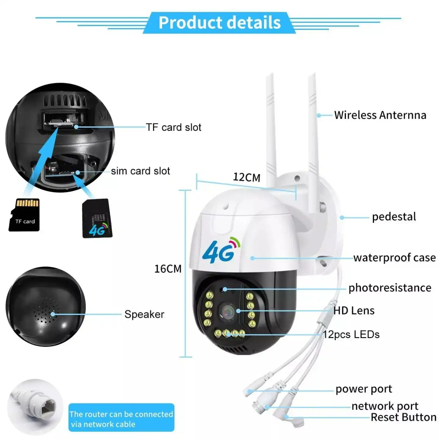4G SIM CCTV PTZ Camera 3MP V380 Pro Outdoor Camera: Buy 4G SIM CCTV PTZ Camera Sri Lanka | ido.lk