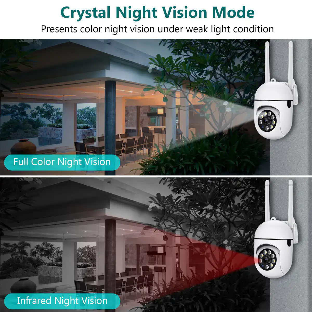 V380 Pro HD Wireless IP Camera Indoor Surveillance Cam: Buy V380 Pro HD Wireless IP Camera in Sri Lanka | ido.lk