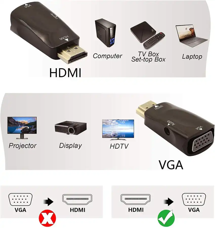 HDMI to VGA Converter Adapter with Audio: Buy HDMI to VGA Converter Adapter with Audio in Sri Lanka | ido.lk