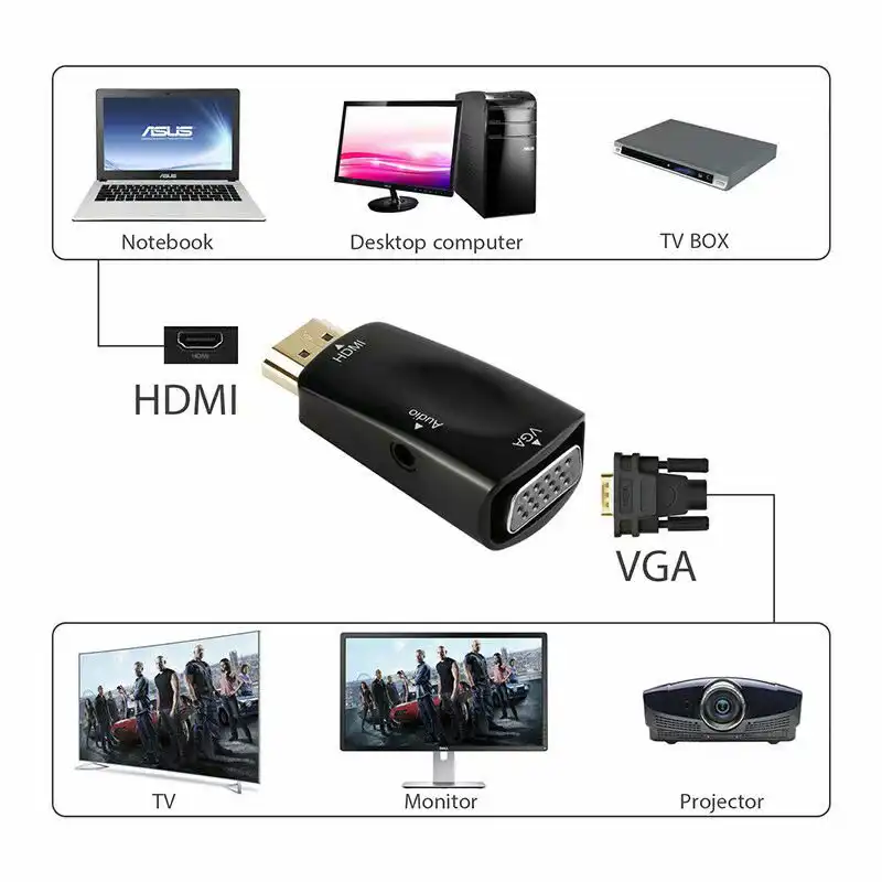 HDMI to VGA Converter Adapter with Audio: Buy HDMI to VGA Converter Adapter with Audio in Sri Lanka | ido.lk