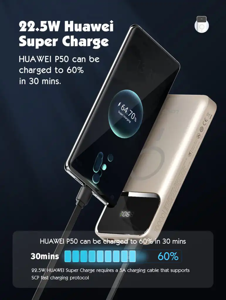 LDNIO 10000mAh Magnetic Wireless Power Bank PQ12: Buy LDNIO 10000mAh Magnetic Wireless Power Bank in Sri Lanka | ido.lk