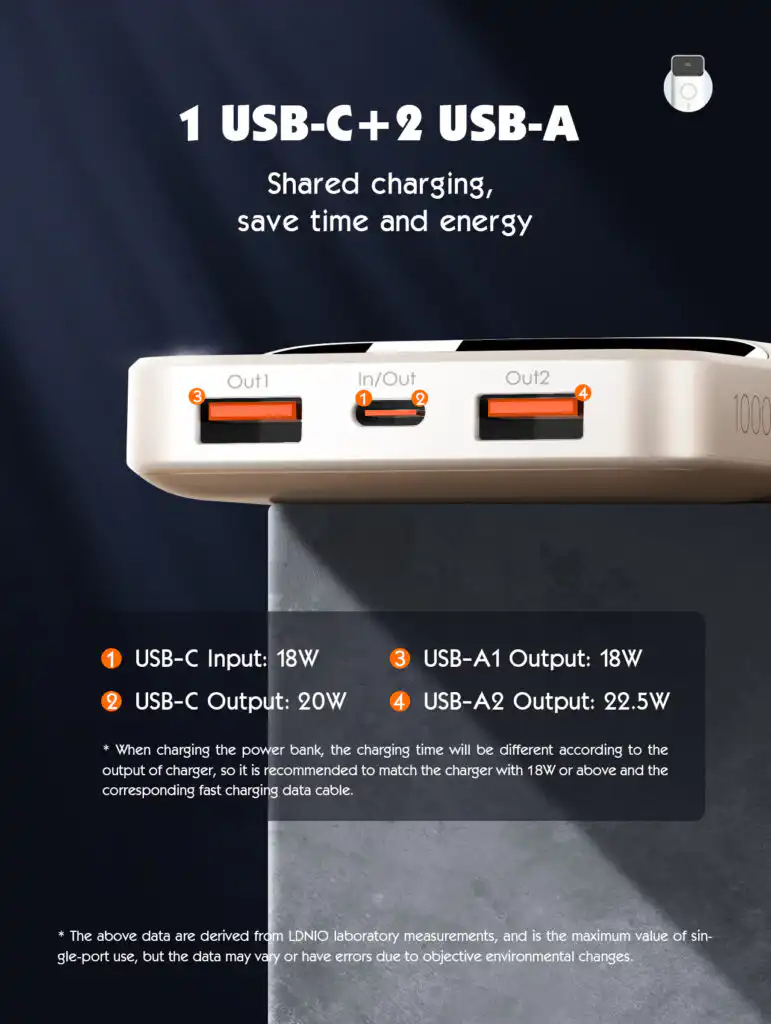 LDNIO 10000mAh Magnetic Wireless Power Bank PQ12: Buy LDNIO 10000mAh Magnetic Wireless Power Bank in Sri Lanka | ido.lk