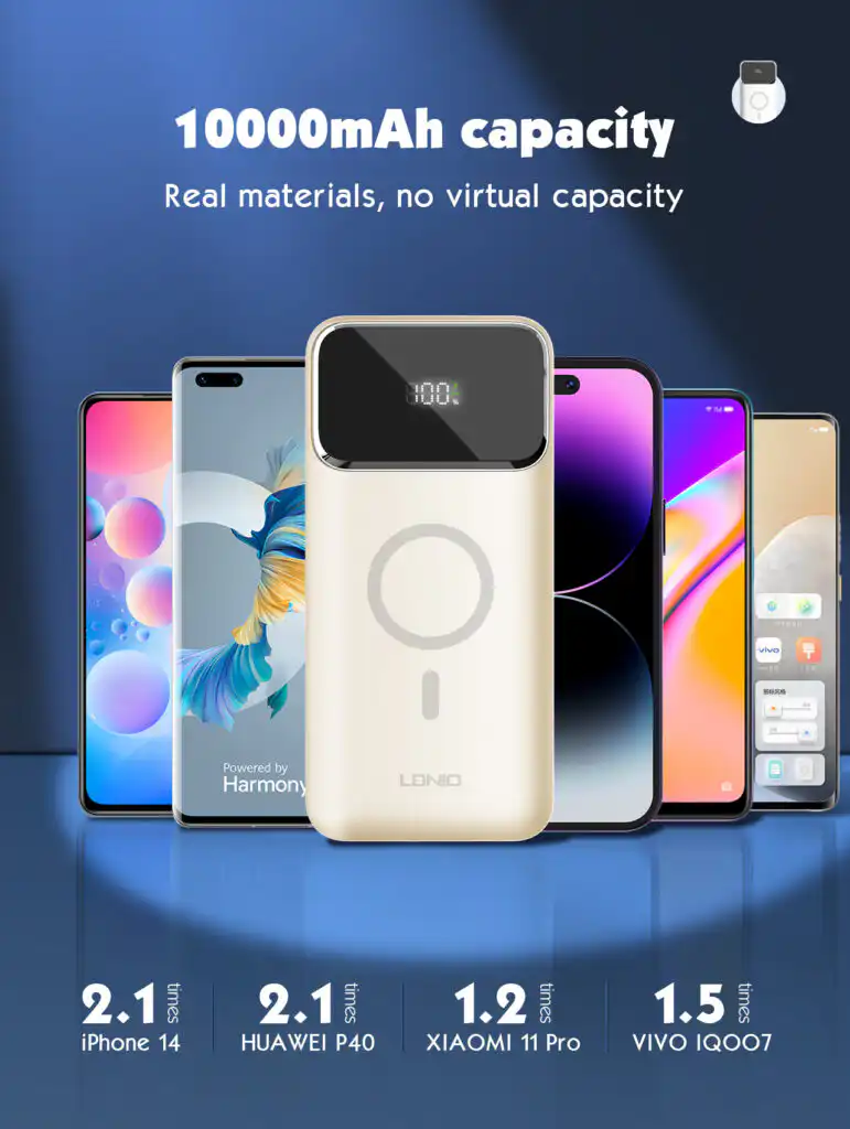 LDNIO 10000mAh Magnetic Wireless Power Bank PQ12: Buy LDNIO 10000mAh Magnetic Wireless Power Bank in Sri Lanka | ido.lk