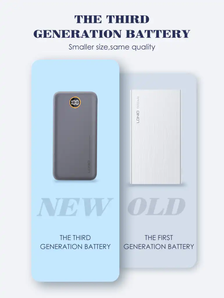 LDNIO PQ10 10000mAh Power Bank Ultra Slim Led Digital Display: LDNIO PQ10 10000mAh Power Bank in Sri Lanka | ido.lk
