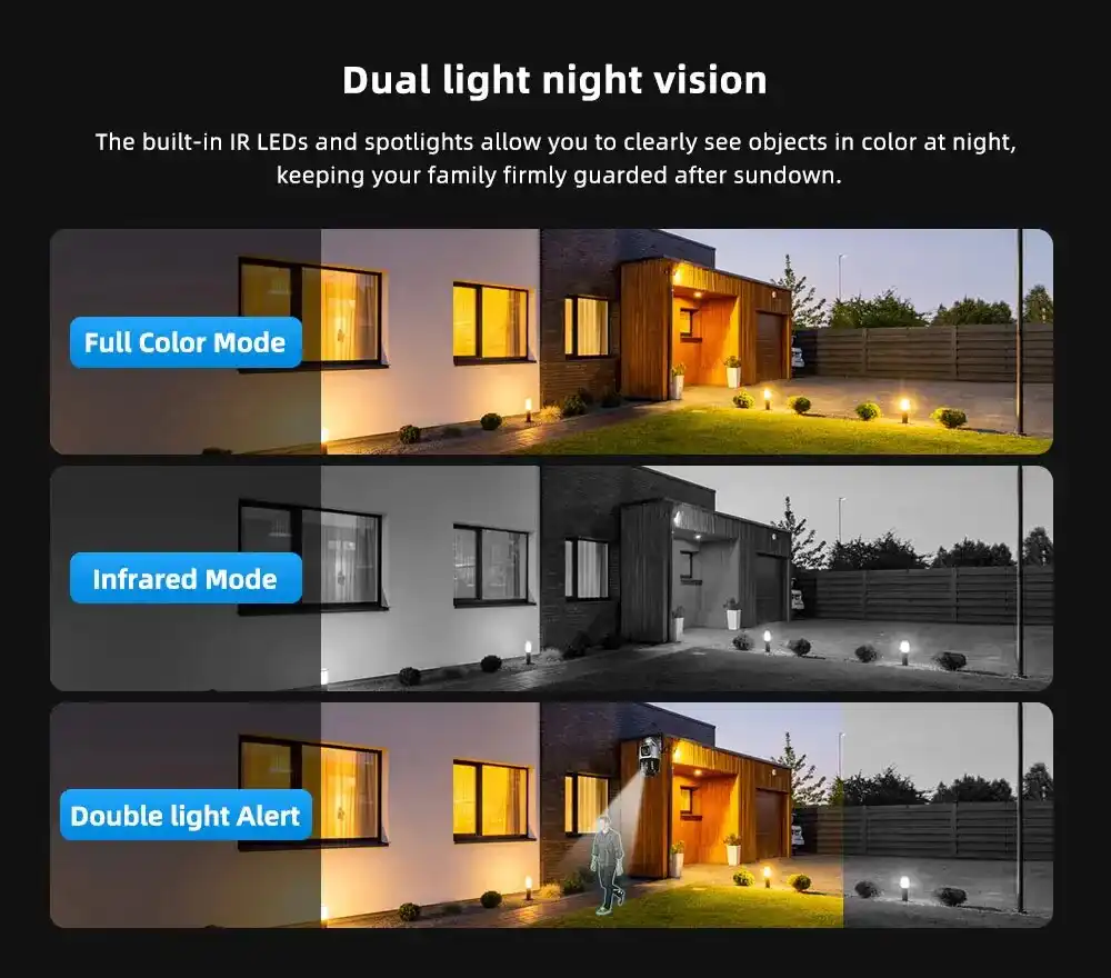 4MP Dual Lens 4G SIM Camera: Buy 4MP Dual Lens 4G SIM Camera Best Price in Sri Lanka | ido.lk