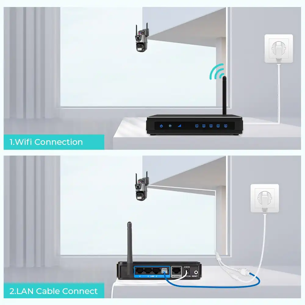 Dual Lens Wifi Camera 4MP 2K PTZ CCTV Surveillance Camera: Dual Lens Wifi Camera 4MP in Sri Lanka | ido.lk