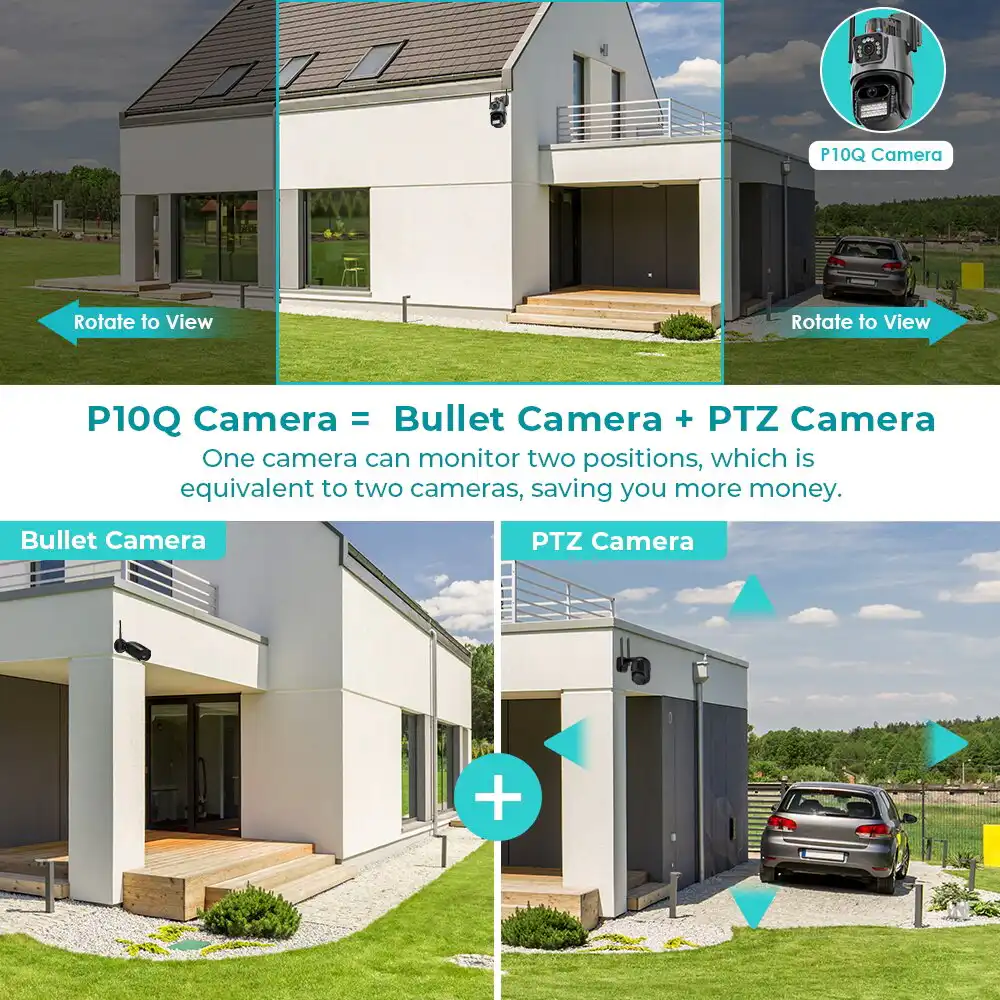 Dual Lens Wifi Camera 4MP 2K PTZ CCTV Surveillance Camera: Dual Lens Wifi Camera 4MP in Sri Lanka | ido.lk