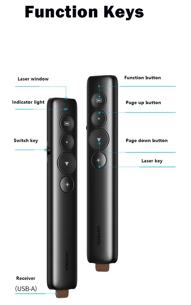Ugreen Laser Pointer 50654 in Sri lanka