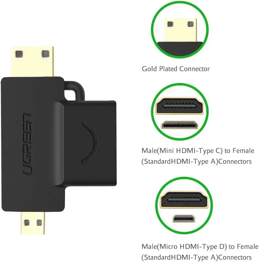 UGREEN Micro HDMI+Mini HDMI To HDMI F/M Adapter: Buy UGREEN Micro HDMI+Mini HDMI To HDMI F/M Adapter in Sri Lanka | ido.lk