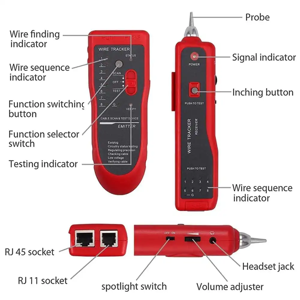 Wire Tracker Cable Tester Multipurpose Lines Testing Device: Buy Wire Tracker Cable Tester Sri Lanka | ido.lk