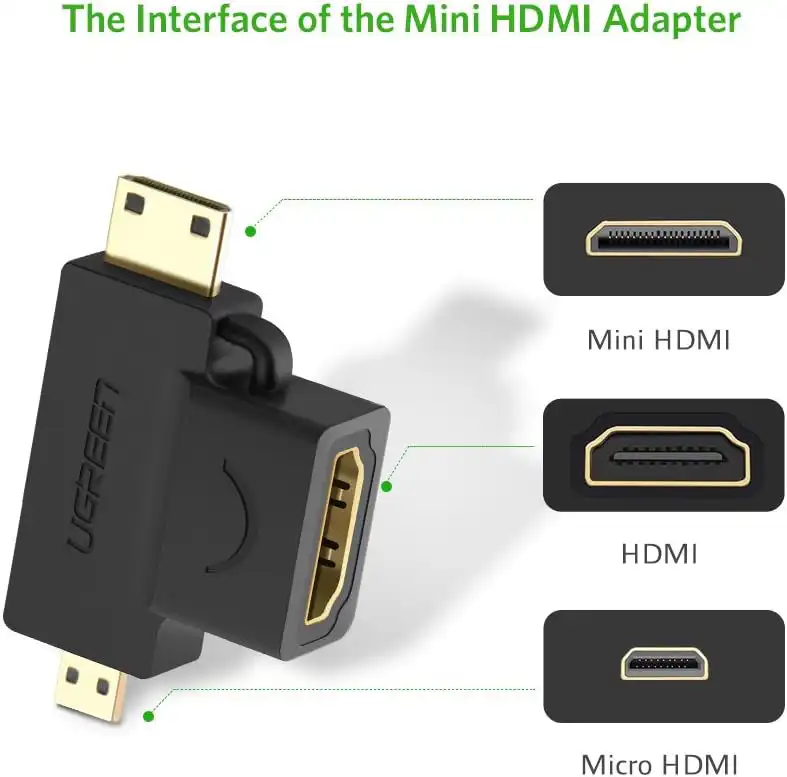 UGREEN Micro HDMI+Mini HDMI To HDMI F/M Adapter: Buy UGREEN Micro HDMI+Mini HDMI To HDMI F/M Adapter in Sri Lanka | ido.lk