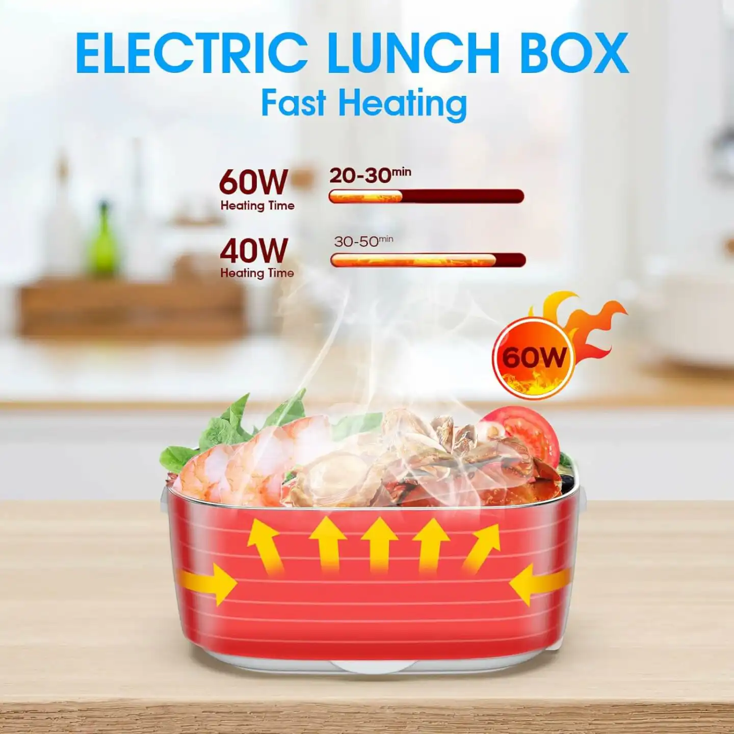Electric Heated Lunch Box 220V AC and 12V DC: Buy Electric Heated Lunch Box 220V AC and 12V DC in Sri Lanka | ido.lk