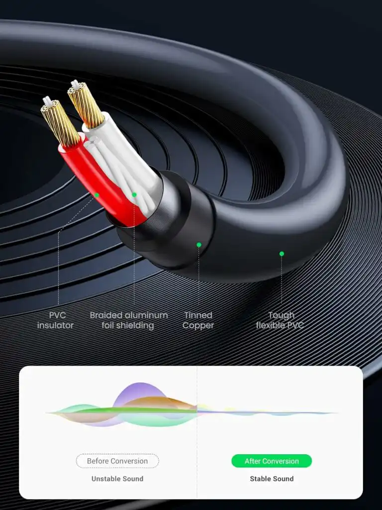 Ugreen 3.5mm Female to 2RCA Male Audio Cable 1M: Buy Ugreen 3.5mm Female to 2RCA Male Audio Cable in Sri Lanka | ido.lk