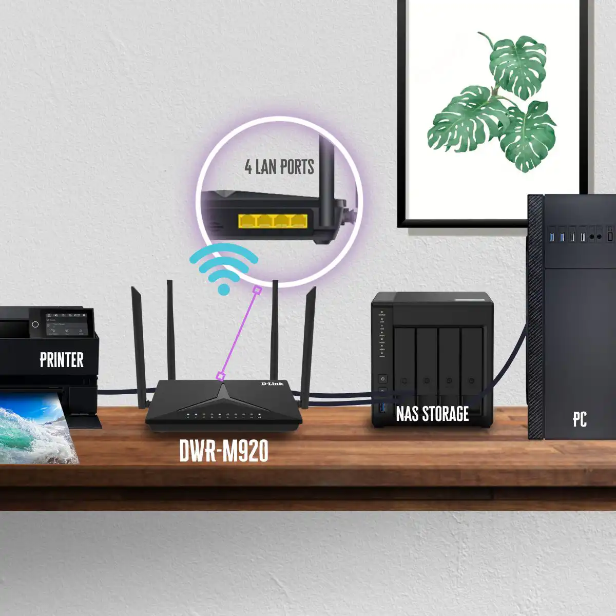 D-Link 4G LTE Router N300 DWR-M920: Buy D-Link 4G LTE Router N300 DWR-M920 in Sri Lanka | ido.lk