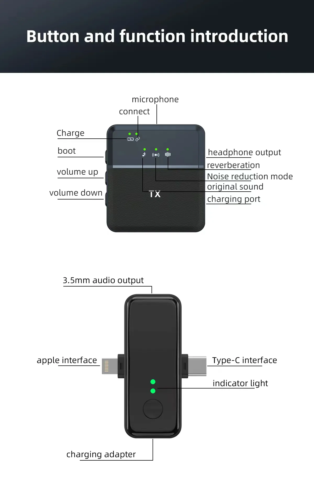 SX31 Wireless Dual Microphone for iPhone Type C Devices and 3.5mm: Buy SX31 Wireless Dual Microphone in Sri Lanka | ido.lk