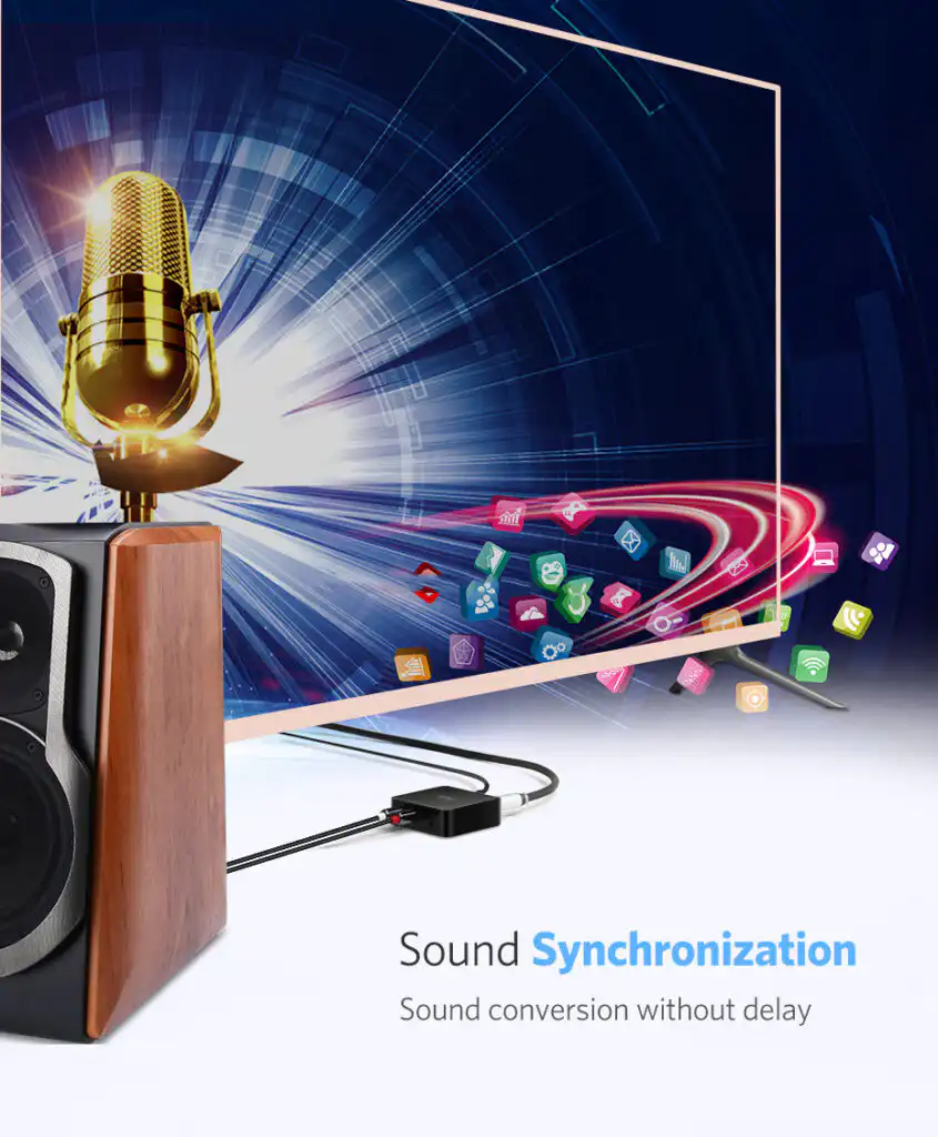 Ugreen Digital to Analogue Audio Converter with 3.5mm Support: Buy Ugreen Digital to Analogue Audio Converter Sri Lanka | ido.lk
