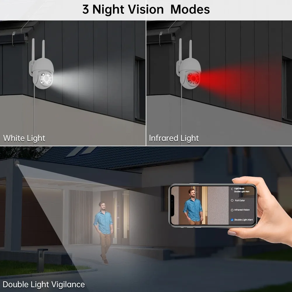 2MP WiFi IP PTZ Camera CCTV Surveillance Security Camera: Buy 2MP WiFi IP PTZ Camera in Sri Lanka | ido.lk